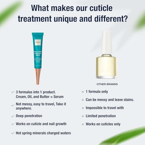 Comparison of unique cuticle treatment versus other brands